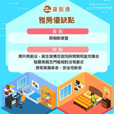 雅房定義|雅房 vs. 套房：租屋新手必看全攻略